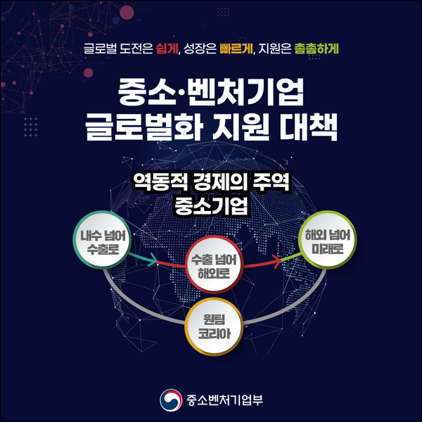 중소벤처기업부, 글로벌화지원 단일팀 협의체 본격 가동!